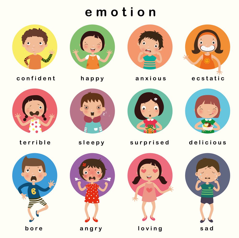 Parenting: Emotion Coaching.